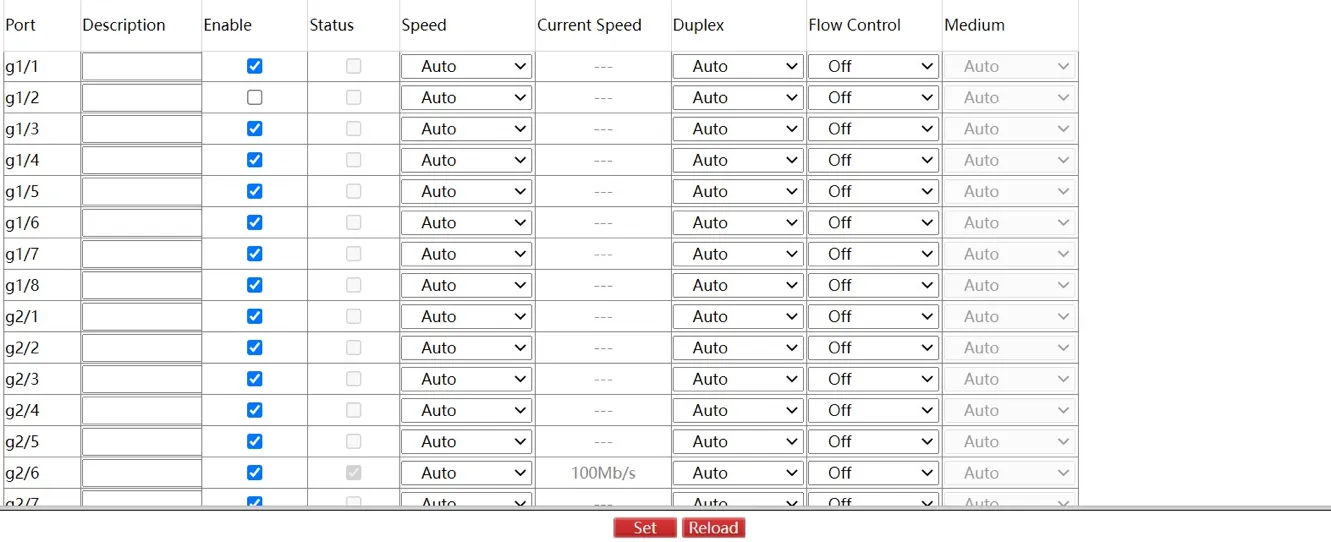 Port Configuration Page
