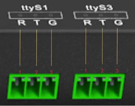 RS232 Interface