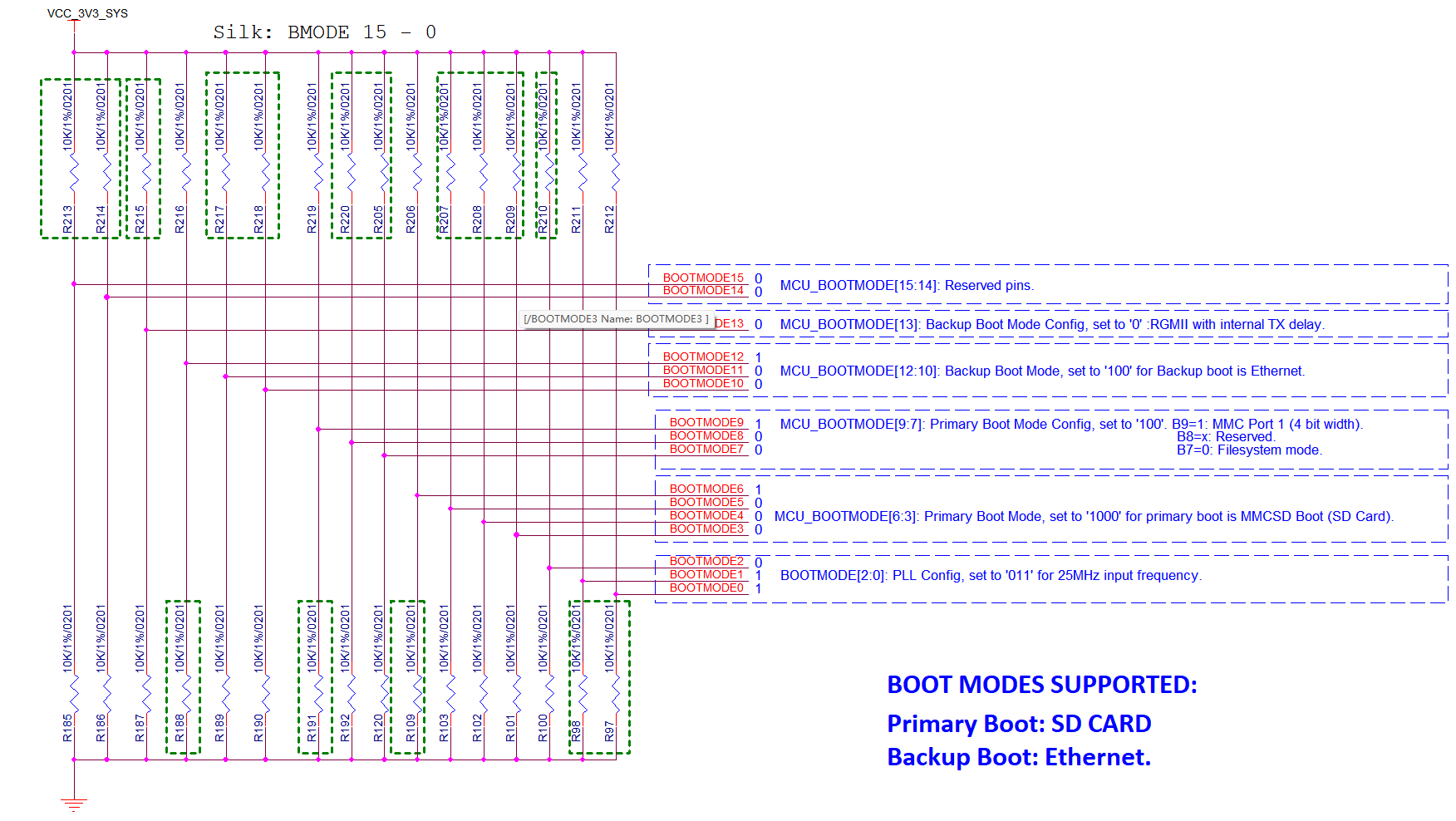 LPDDR4 placement 1