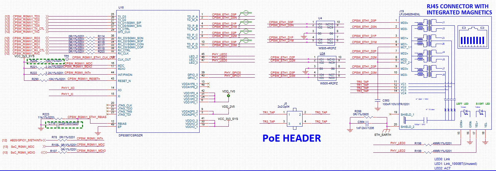 Ethernet interface 1
