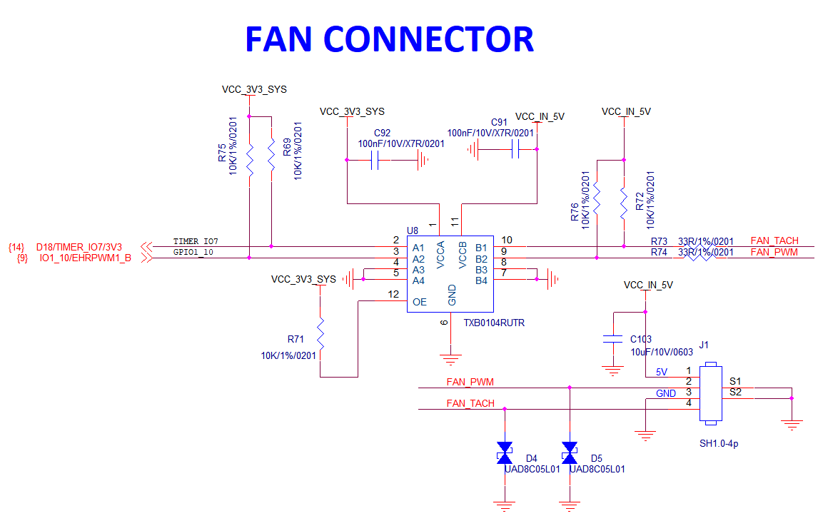 Fan connector
