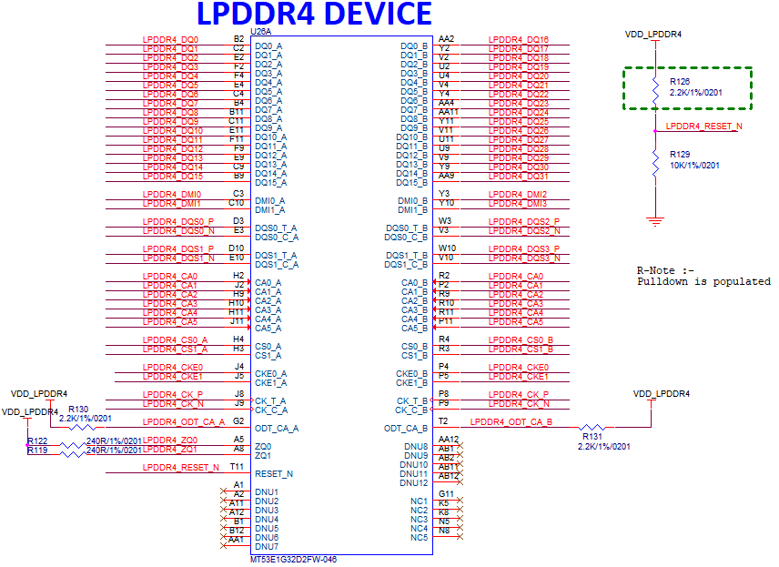 LPDDR4 placement 2