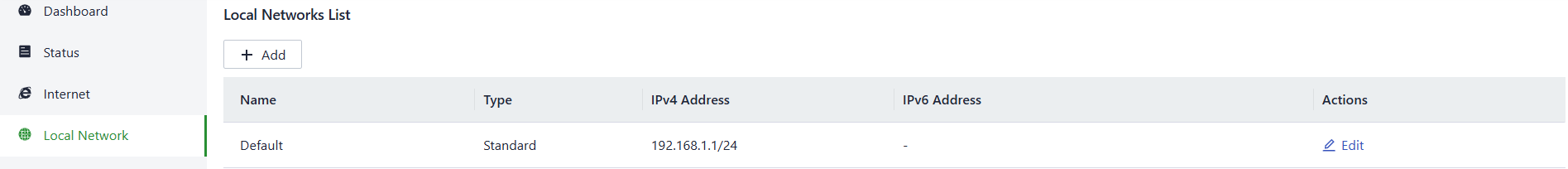 Local networks list