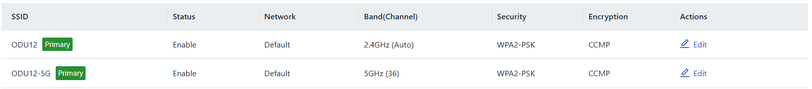 Wi-Fi list