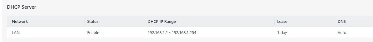 DHCP Server