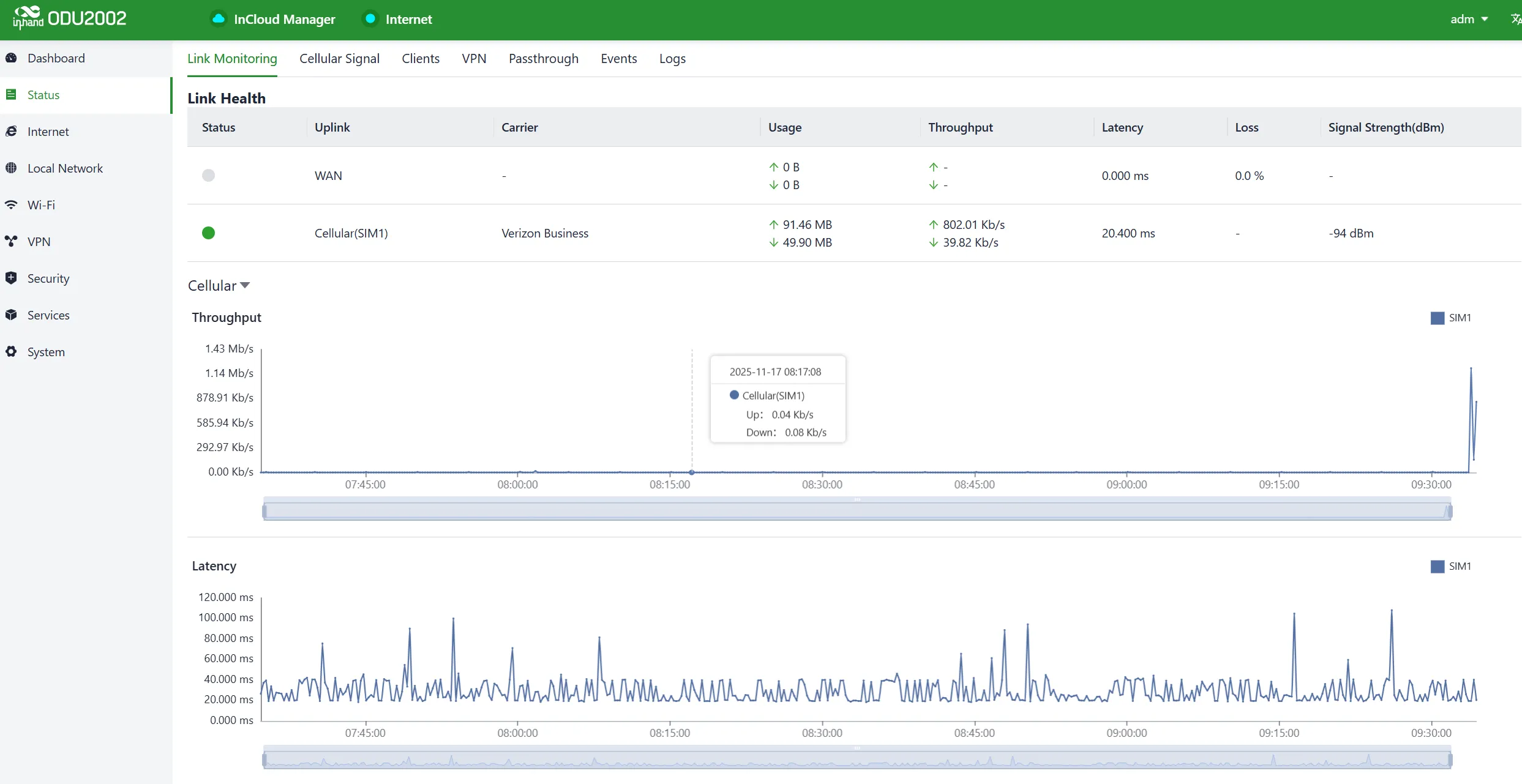 Link Monitoring
