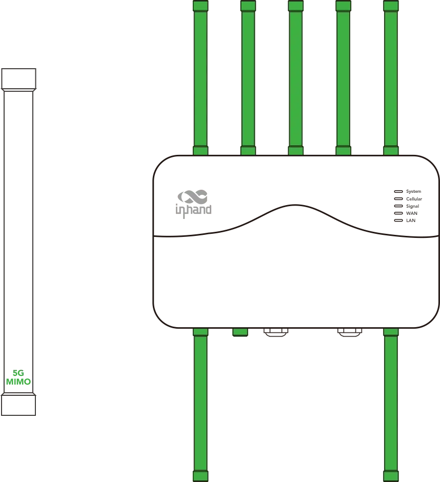 Antenna Connection