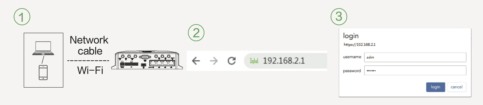 Web Login