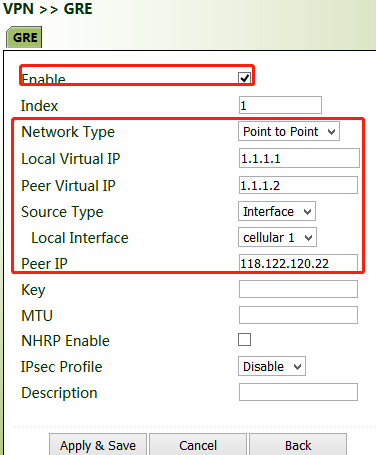 GRE Parameters