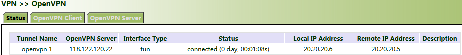 OpenVPN Status