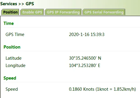 GPS Position
