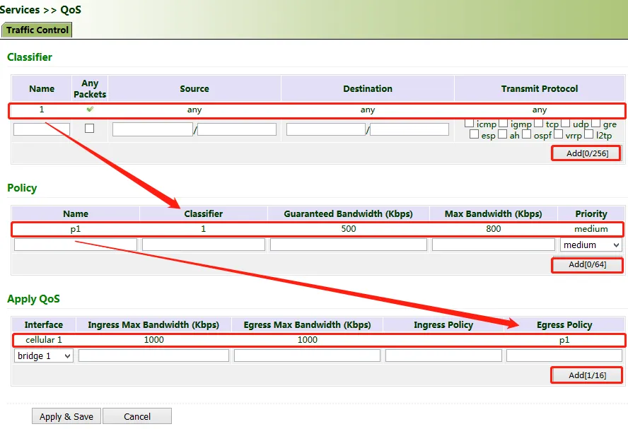 QoS Policy Configuration