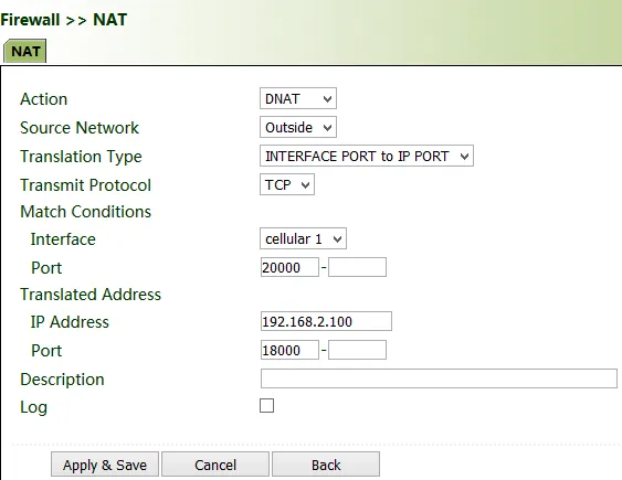 NAT DNAT Configuration