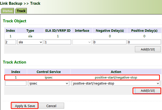IPsec Track Configuration