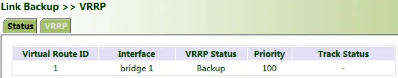 VRRP Status VG710_B