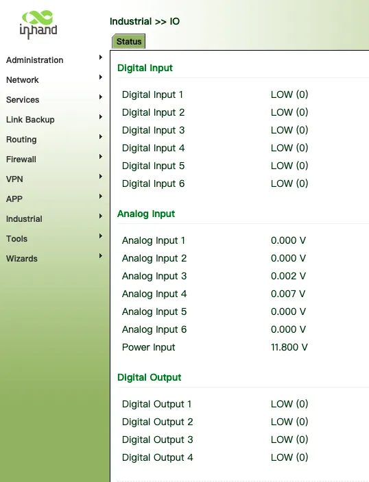 IO Port Configuration