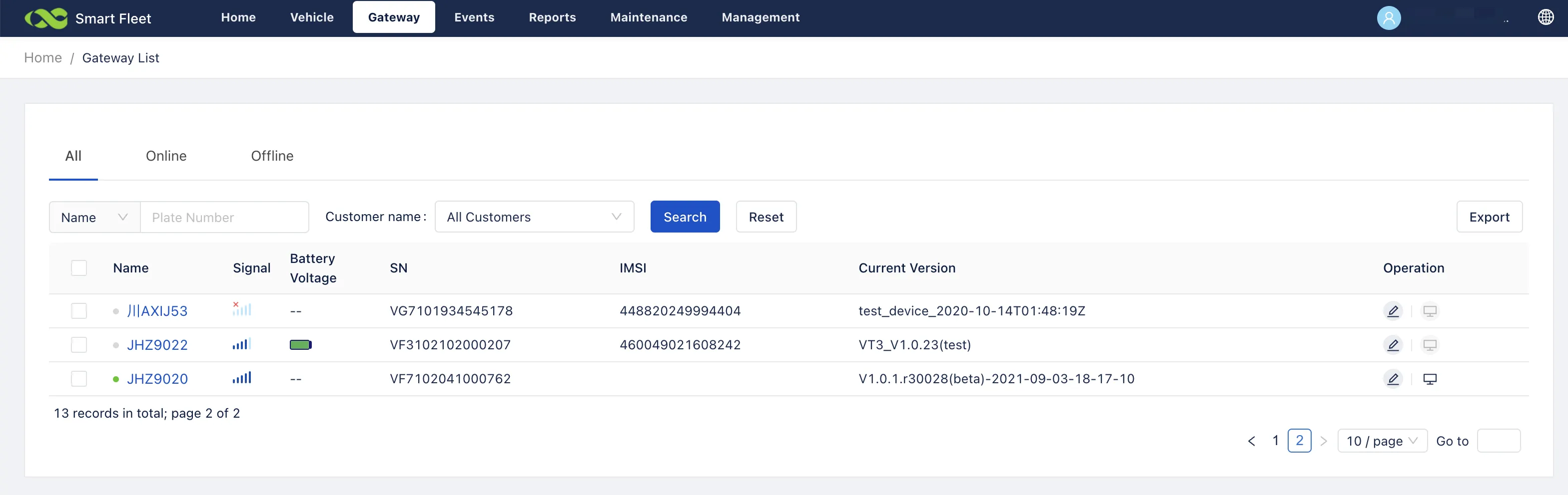 Smart Fleet Gateway List