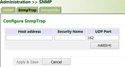 SNMP Trap Configuration