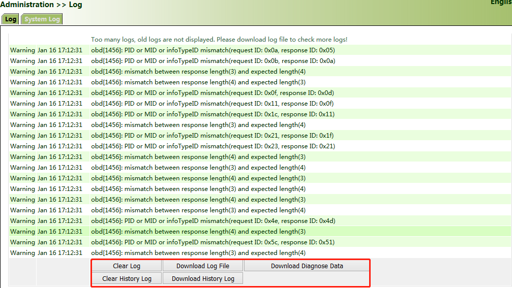 System Logs
