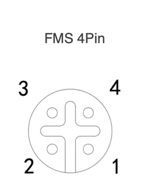 FMS Connector