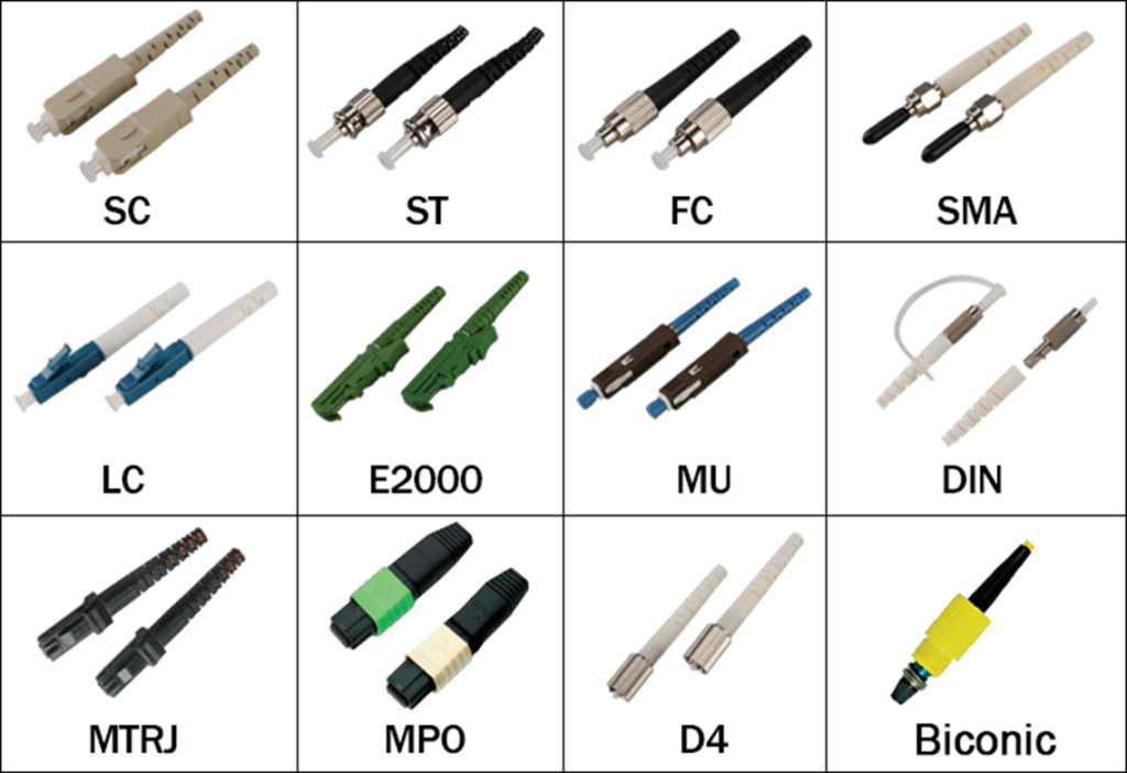 Fiber optic cables vs ethernet cables: Differences