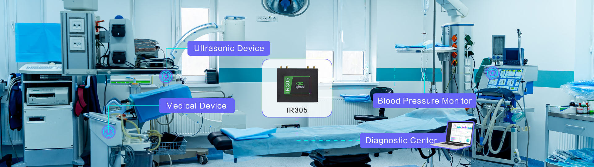 InHand Remote Maintenance Solution of Medical Equipment
