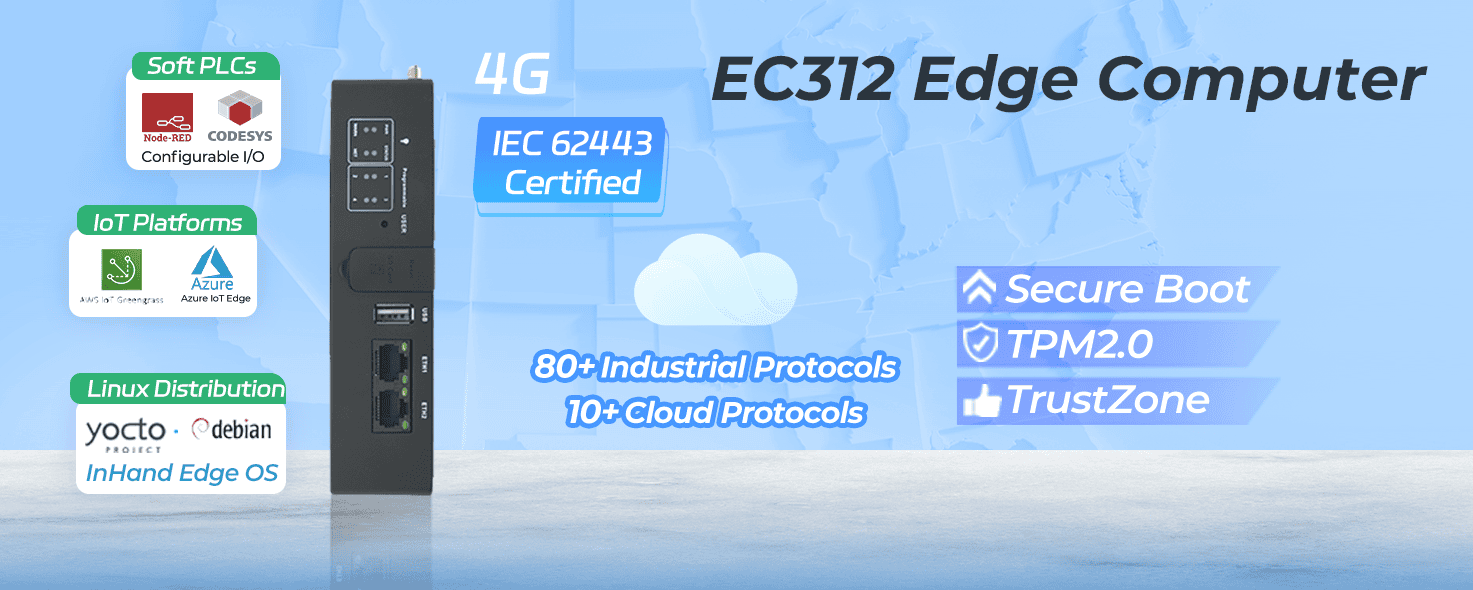 InHand EC312 edge computer certified for AWS IoT Greengrass compatibility