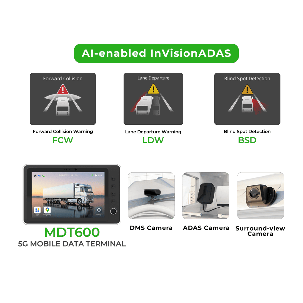 لوحة معلومات حلول InVision ADAS تعرض تنبيهات السائق المدعومة بالذكاء الاصطناعي، واكتشاف الأحداث، وأدوات إدارة الأسطول