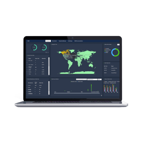 IWOS cloud AI Analytic Platform