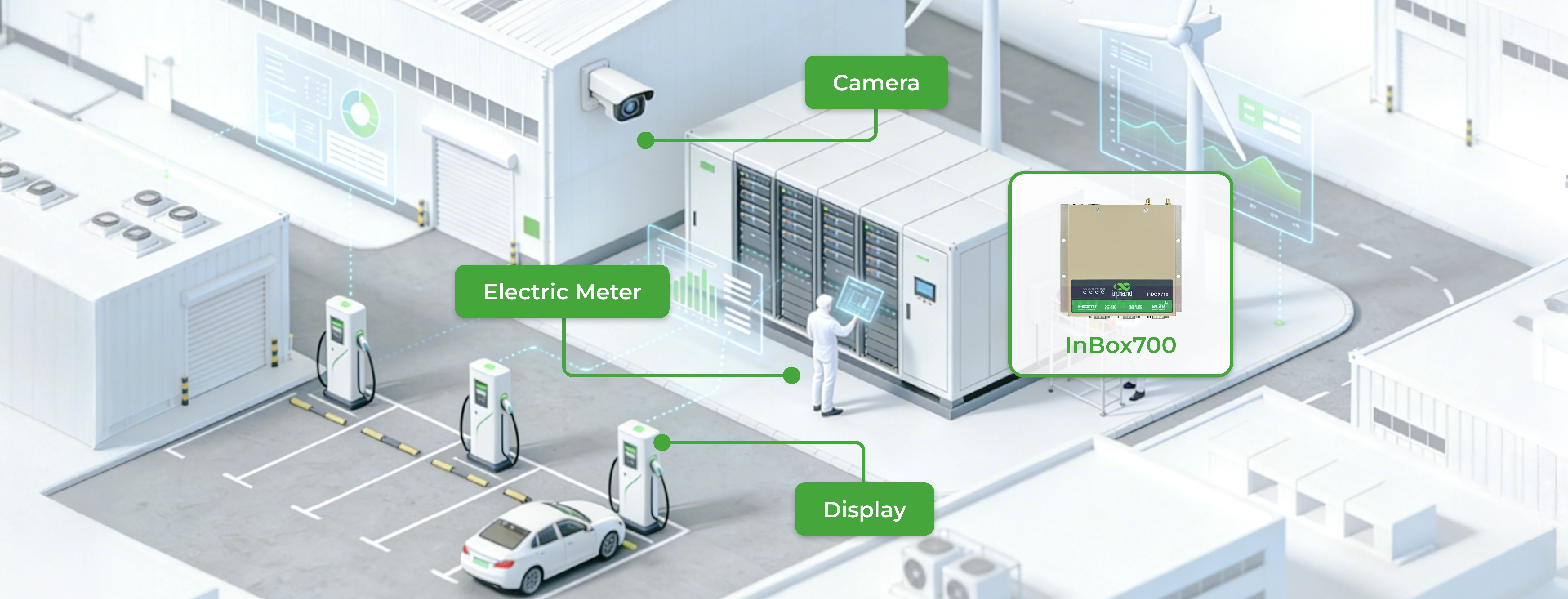 Urban microgrid connectivity solutions for clean energy generation and storage