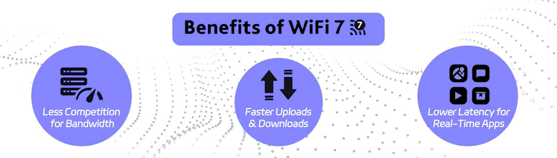benefits-of-wifi-7