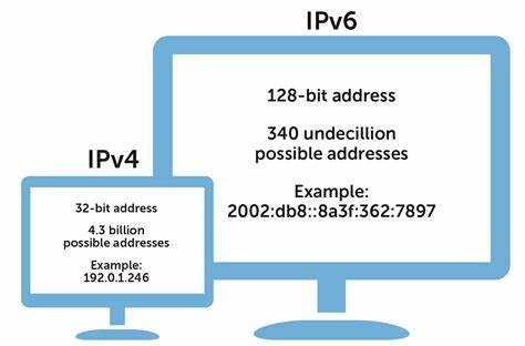 IPv4 ve IPv6 protokollerini karşılaştıran, modern ağlar için daha geniş adres alanı ve azaltılmış NAT bağımlılığını vurgulayan şema.