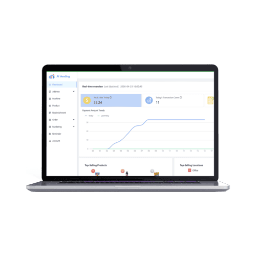 AI Vending Cloud Dashboard Visualization Visualización de la interfaz de la plataforma AI Vending Cloud que muestra las funciones de gestión de venta minorista no supervisada de InHand.