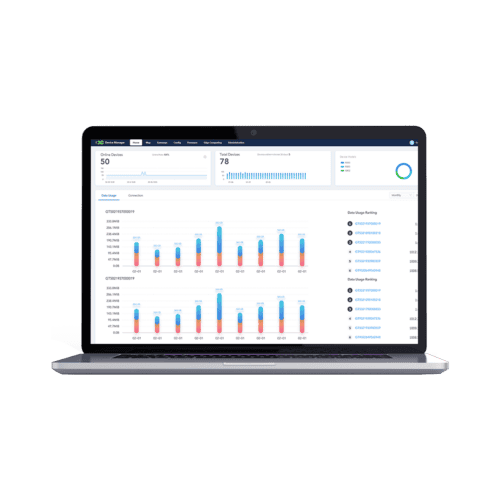 AI Vending Device Manager Cloud Administrador de dispositivos