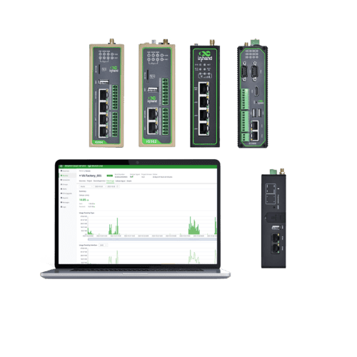 Edge Intelligence InHand Edge Intelligence Solution