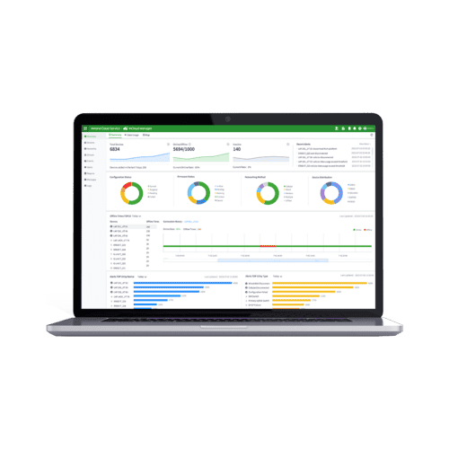 InCloud Manager interface preview Administrador en la nube