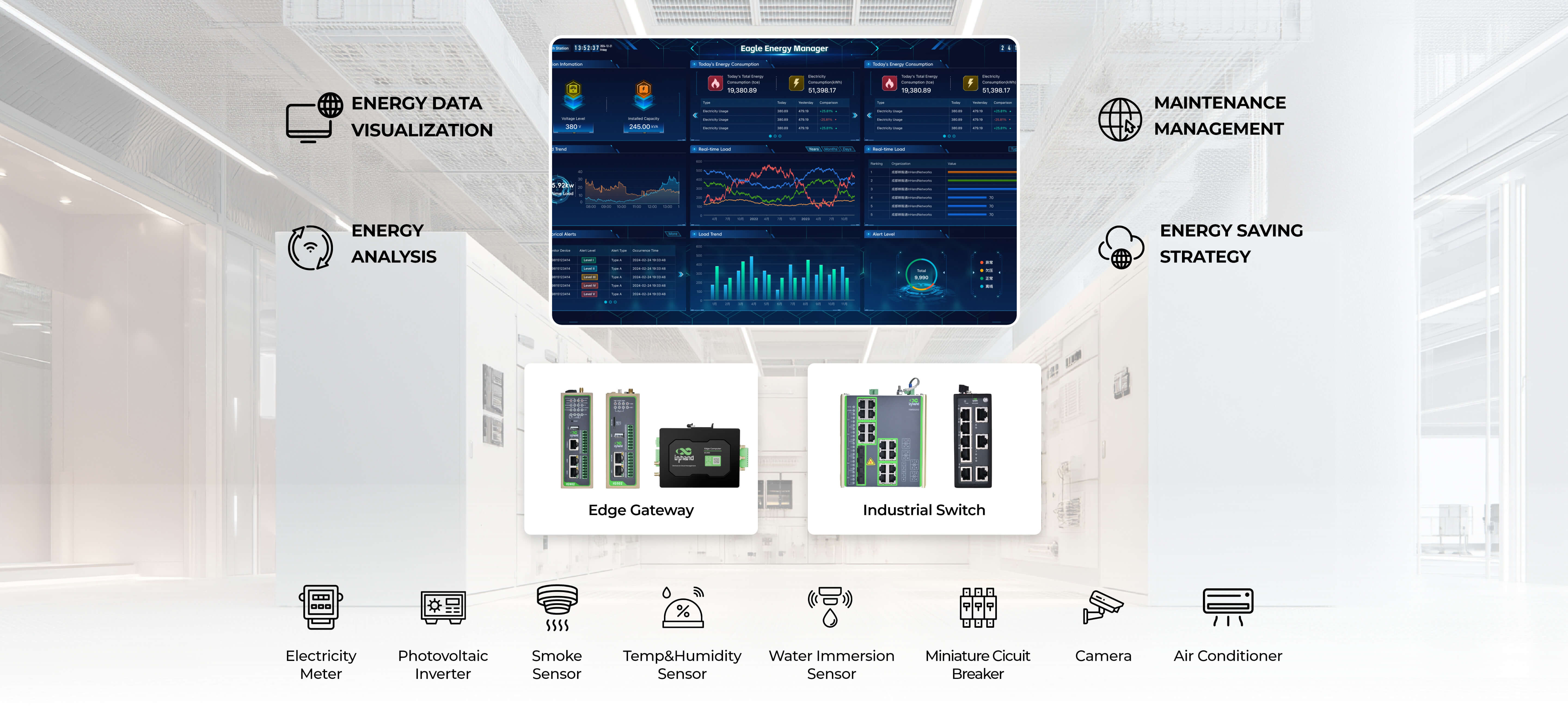 System architecture diagram for xEnergy real-time energy management solution