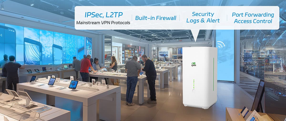 InHand Networks CPE02 5G-Router mit erweiterter Sicherheit für Unternehmensnetzwerke