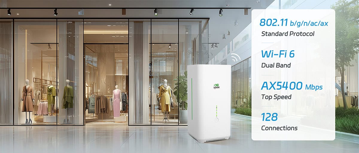 InHand Networks CPE02 5G-Router mit robuster Wi-Fi 6-Konnektivität für Unternehmensnetzwerke