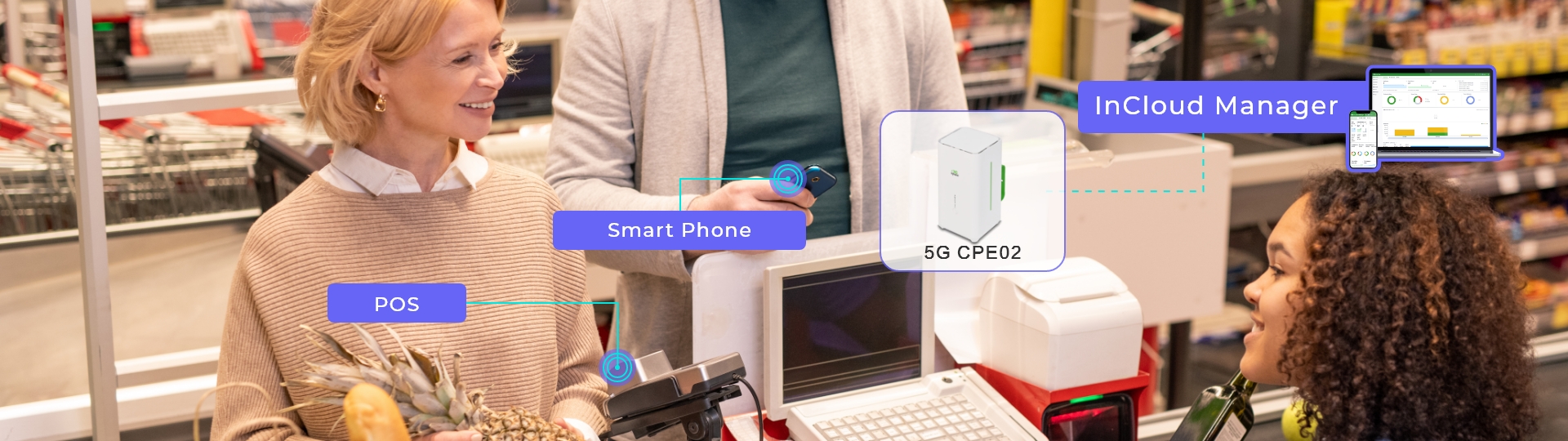 حل 5G Failover لسلاسل المتاجر الكبرى