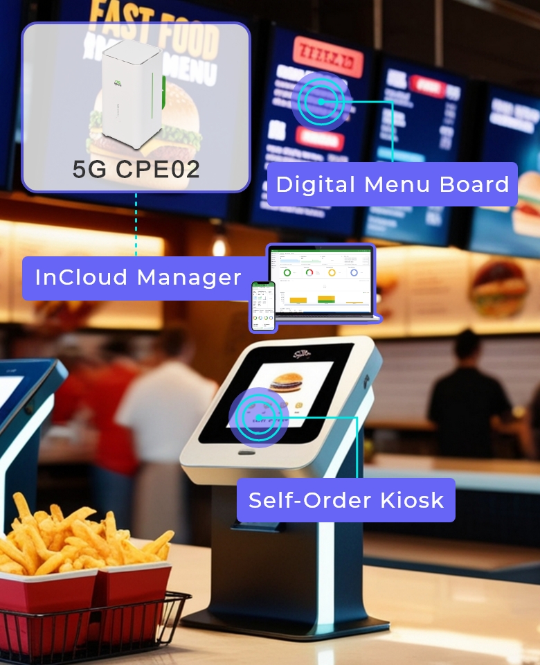 Solución de red 5G para cadenas de hamburguesas