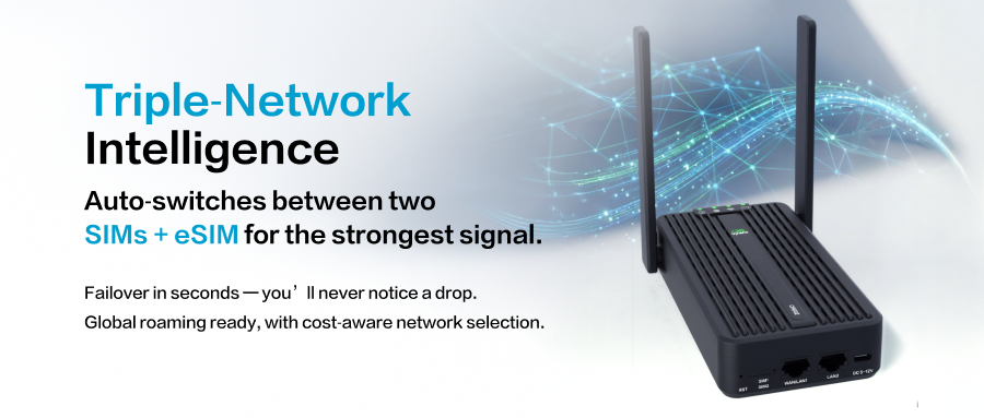 CR602 router triple-network intelligence SIM eSIM auto-switch failover global roaming