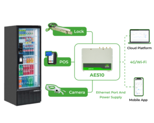 مجموعة الأدوات الذكية