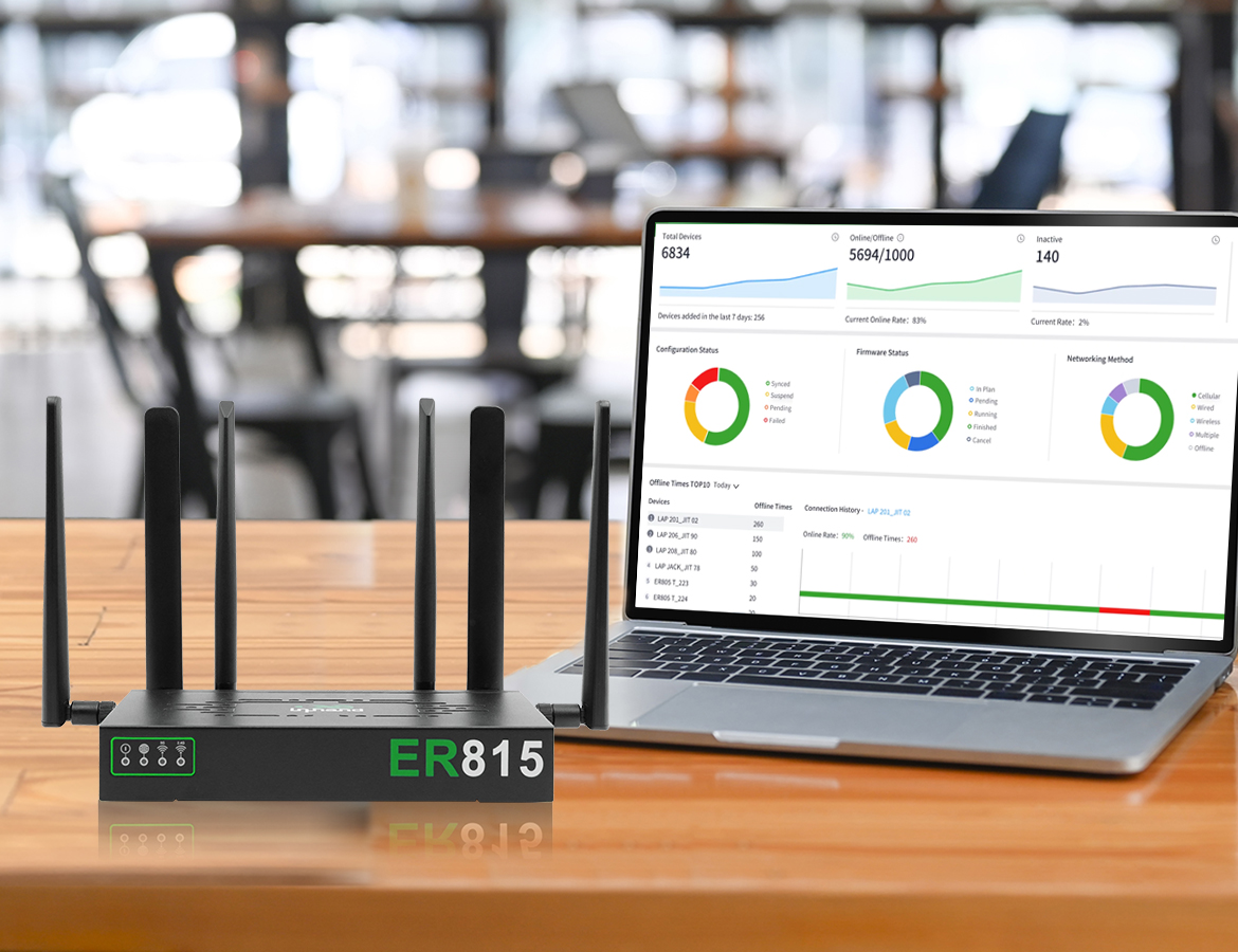 Enrutador SD-WAN 5G administrado en la nube