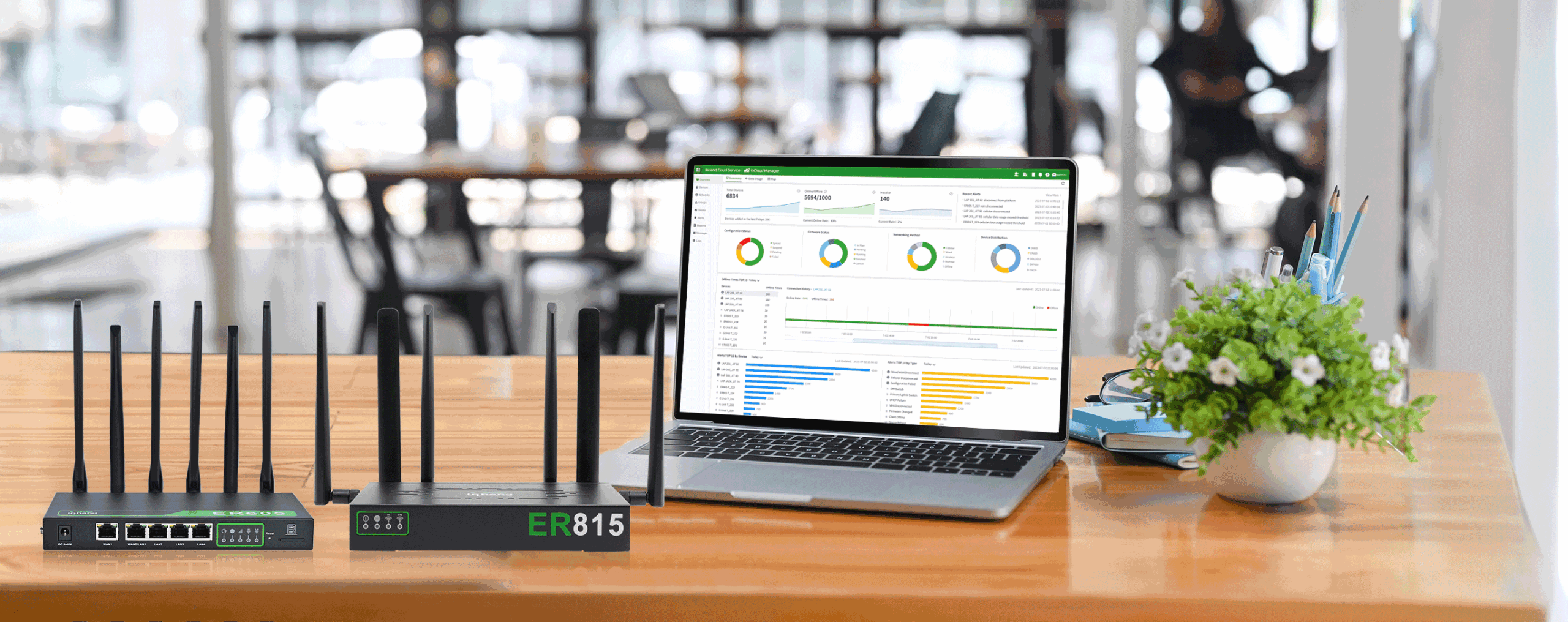 Enrutador SD-WAN 5G administrado en la nube