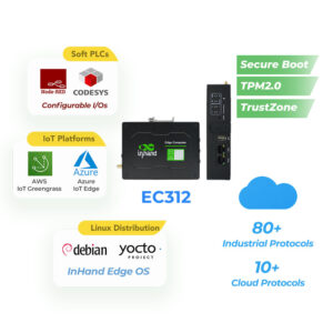 EC312 Edge Bilgisayarı