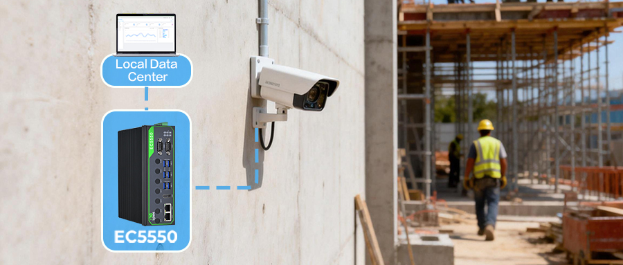 InHand Networks’ EC5550 Edge AI Computer analyzing HD video locally on a construction site for real-time risk detection without cloud dependency.
